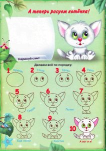 Уроки рисования Кота Да Винчи
