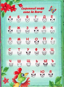 Уроки рисования Кота Да Винчи