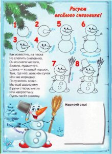 Уроки рисования Кота Да Винчи